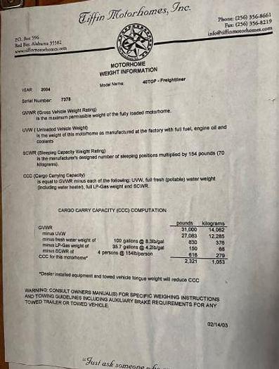 Used 2004 Tiffin Motorhomes Allegro Bus 40TGP