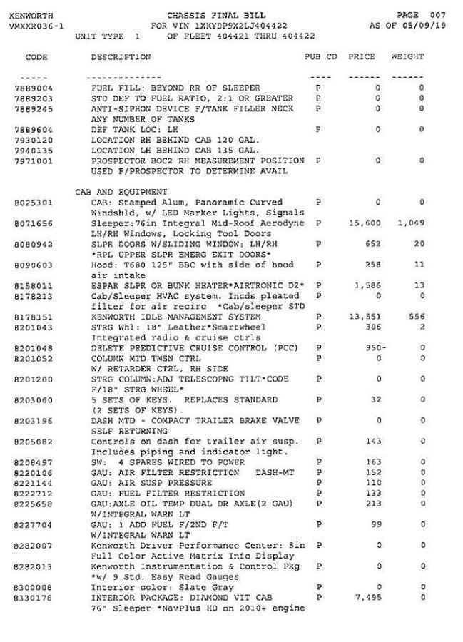 Used 2020 Kenworth T680