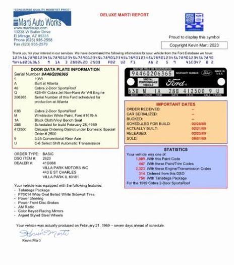 Used 1969 Ford Torino Talladega Project Car