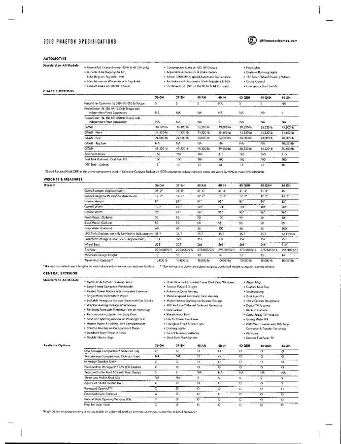 Used 2017 Tiffin Phaeton XSH 40IH