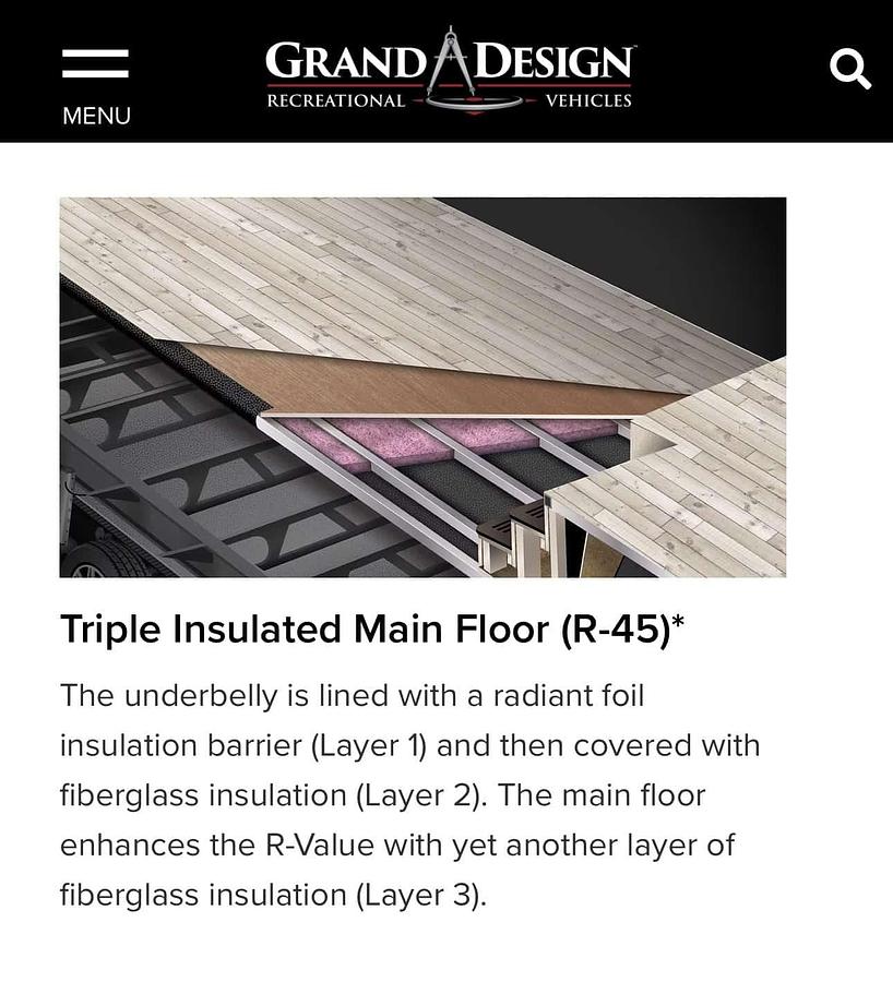 Used 2020 Grand Design Solitude GK310