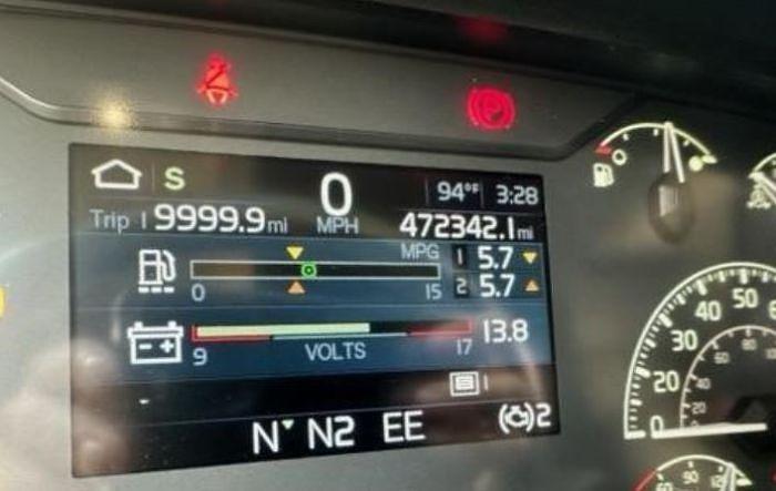 Used 2021 Volvo VNL64T860