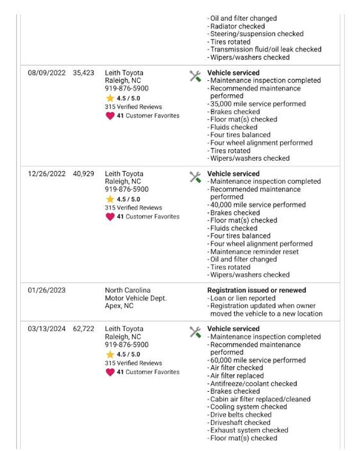 Used 2019 Toyota Highlander XLE