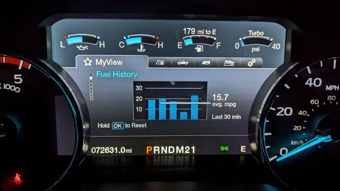 Used 2021 Grand Design Solitude 380FL