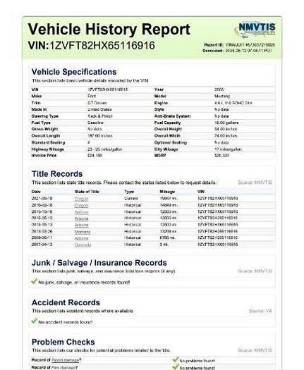 Used 2006 Ford Mustang GT Deluxe