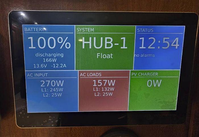 Used 2005 Newmar Dutch Star 4023