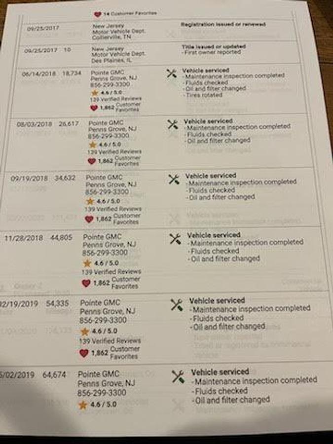 Used 2018 GMC Sierra 2500HD Pickup Truck