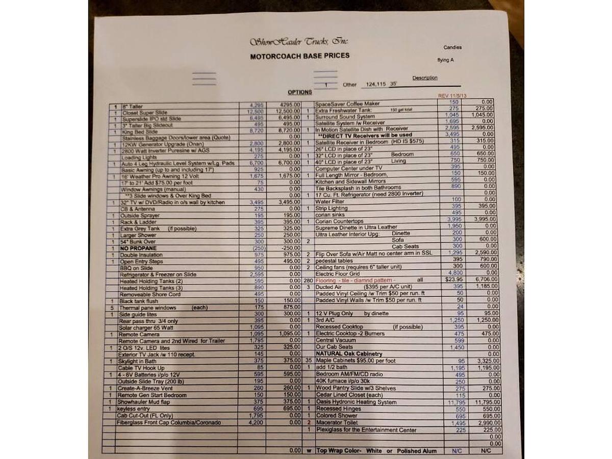 Used 2014 Show Hauler 36KTSSL Super C Motorhome