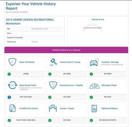 Used 2019 Grand Design Momentum M-Class 398M