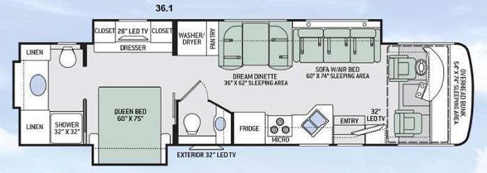 Used 2017 Thor Motor Coach Palazzo 36.1