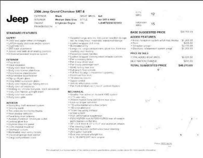 Used 2006 Jeep Grand Cherokee SRT-8