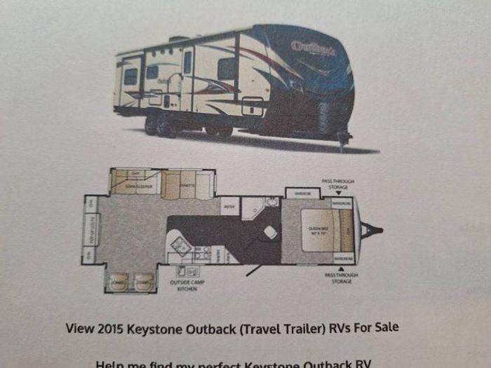 Used 2015 Keystone Outback 298RE