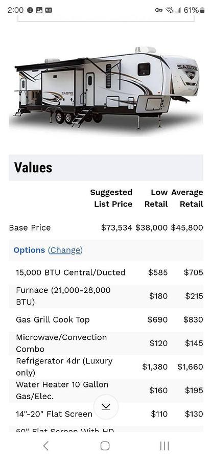 Used 2021 Forest River Sabre 37FLL