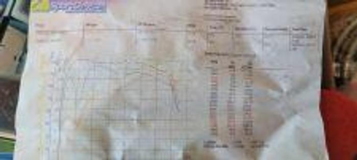 Used 2019 Harley Davidson Street Glide Special