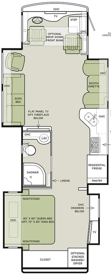 Used 2021 Tiffin Allegro Red 33AA Class A Motorhome