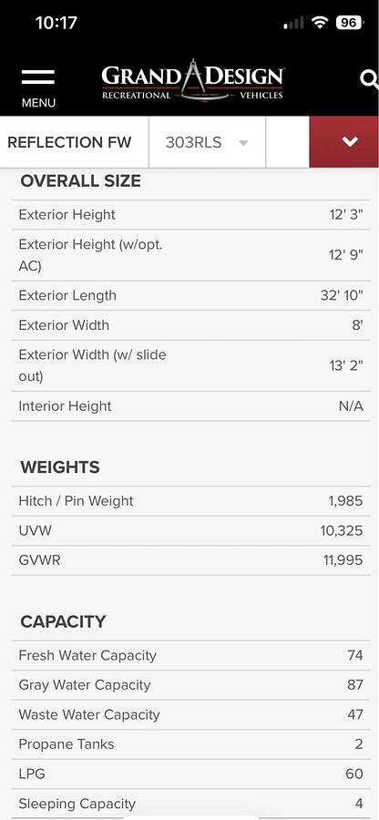 Used 2021 Grand Design Solitude 303RLS