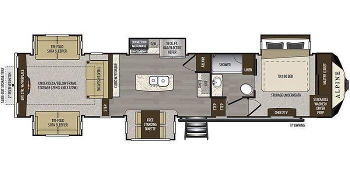 Used 2020 Keystone Alpine 3850RD