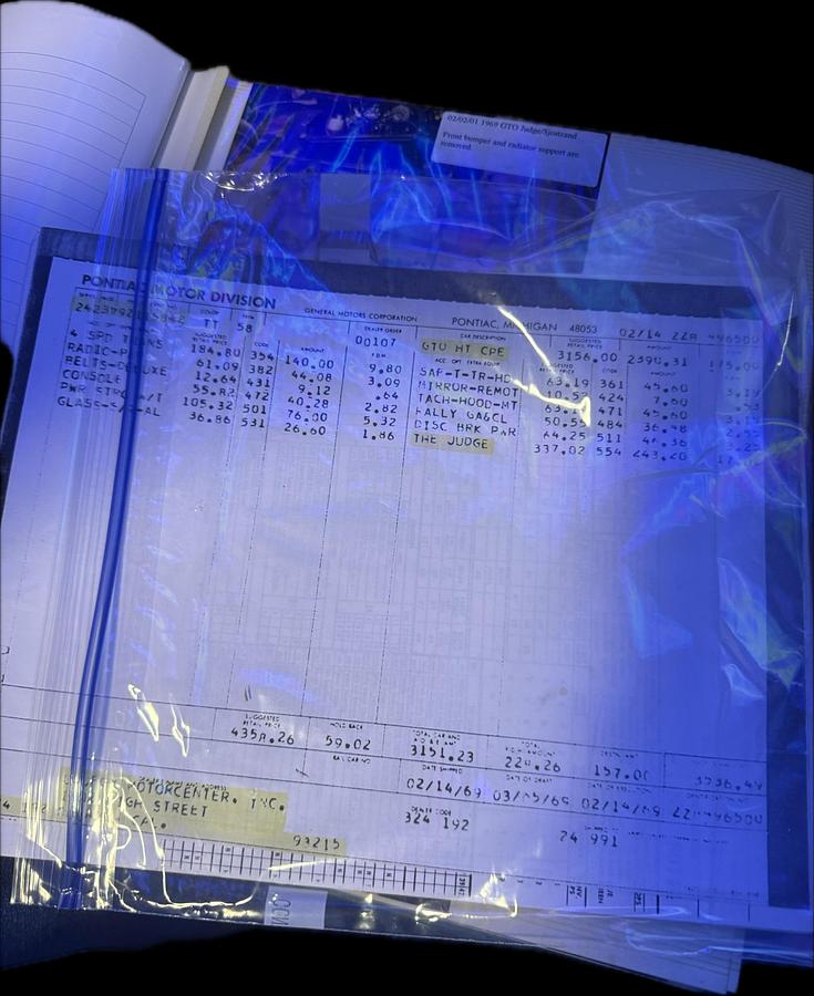 Used 1969 Pontiac GTO Judge