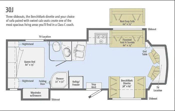 Used 2019 Winnebago Aspect 30J