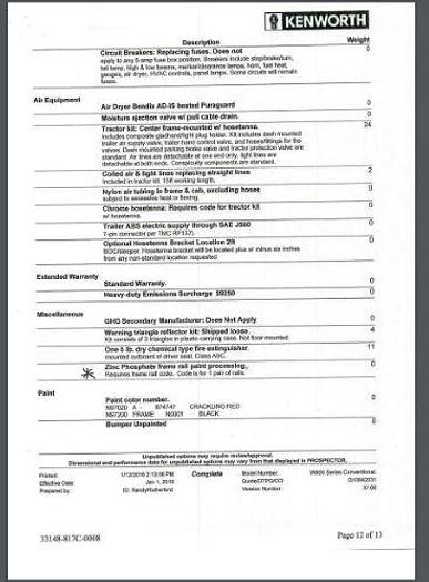 Used 2017 KENWORTH W900L