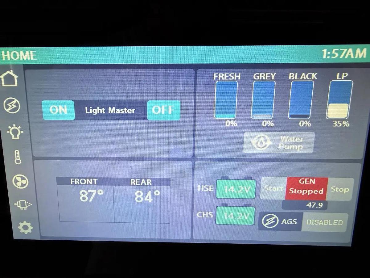 Used 2022 Thor Motor Coach Miramar 34.6