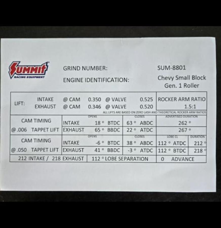 Used 1987 Chevrolet Monte Carlo SS