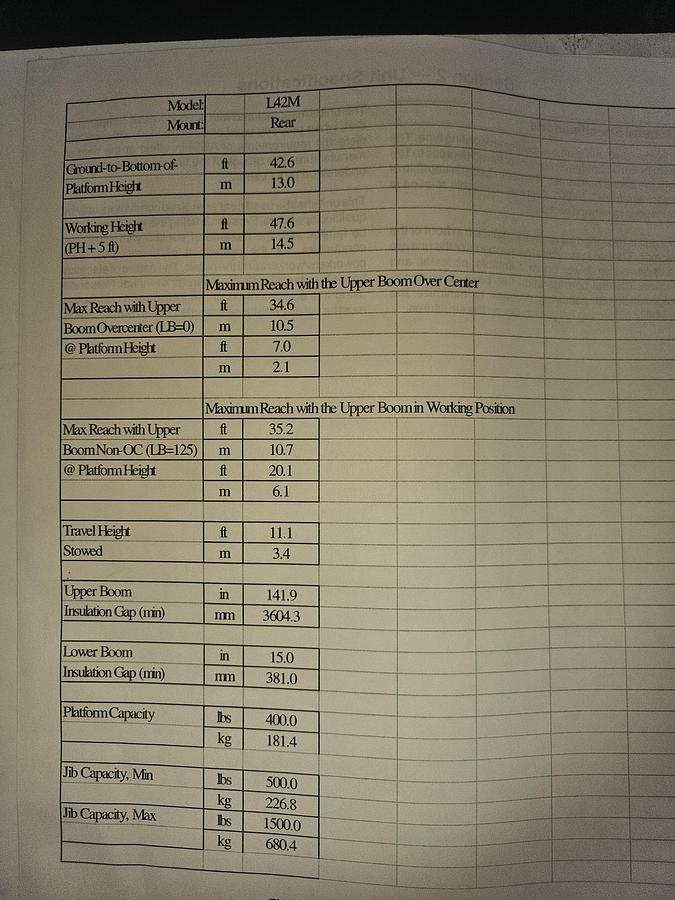 Used 2006 International Bucket Truck