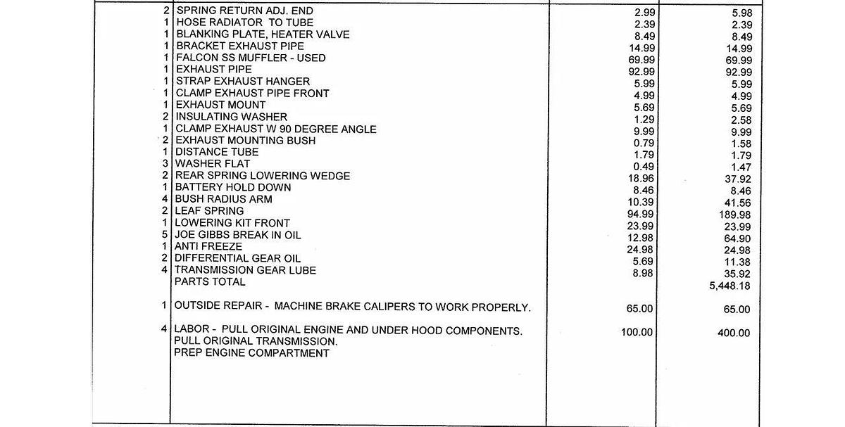 Used 1963 Austin Healy Sprite