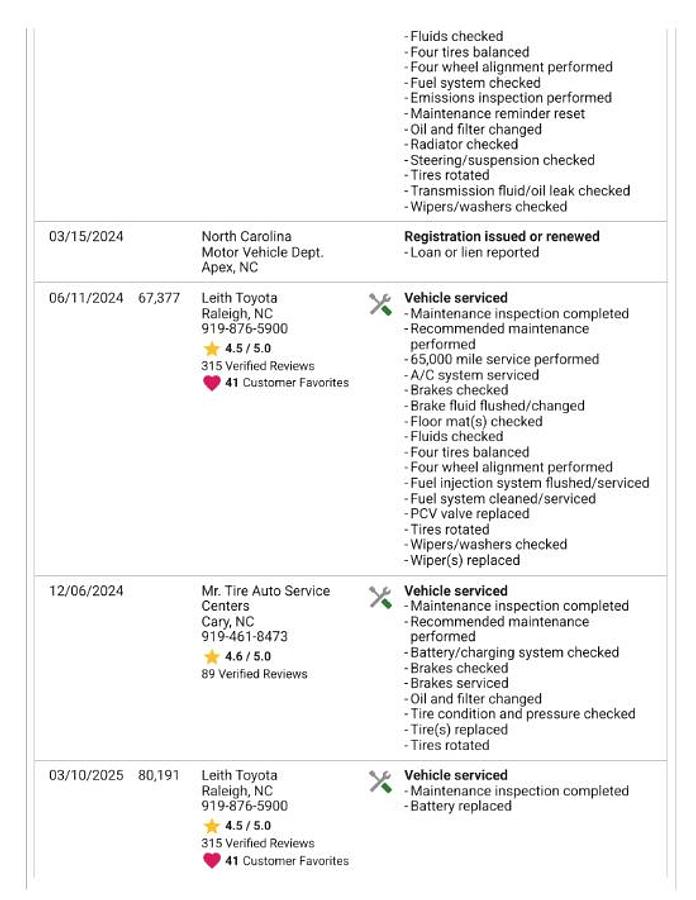Used 2019 Toyota Highlander XLE
