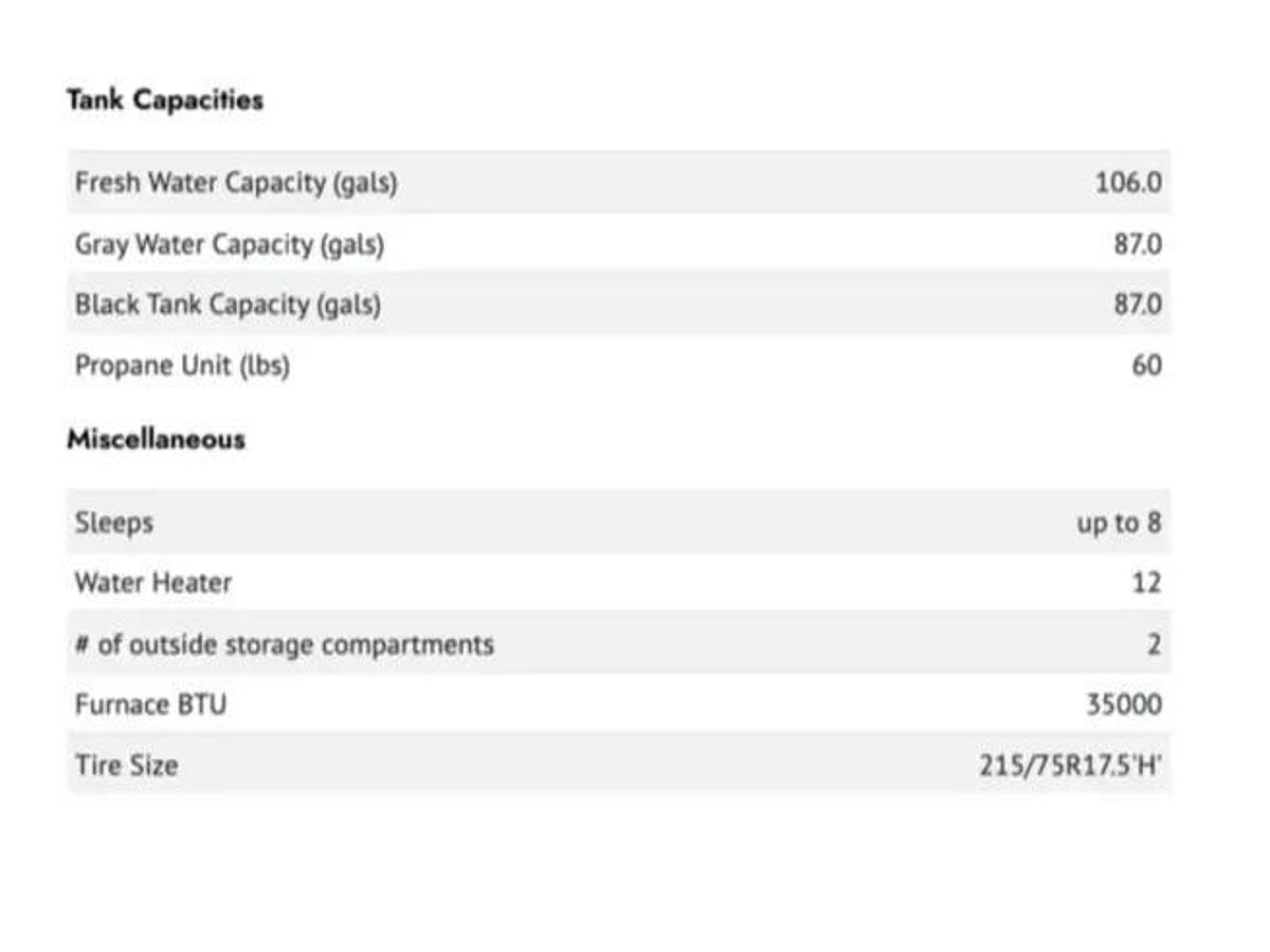 Used 2023 Jayco Seismic 403 Fifth Wheel Toy Hauler