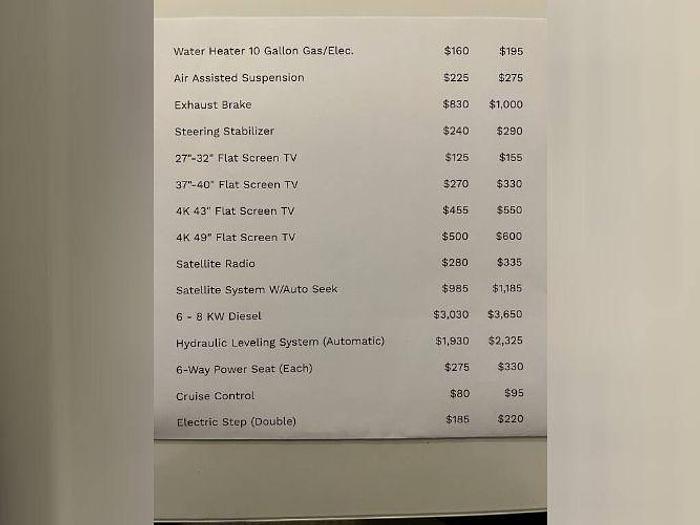 Used 2019 Newmar VENTANA 4054