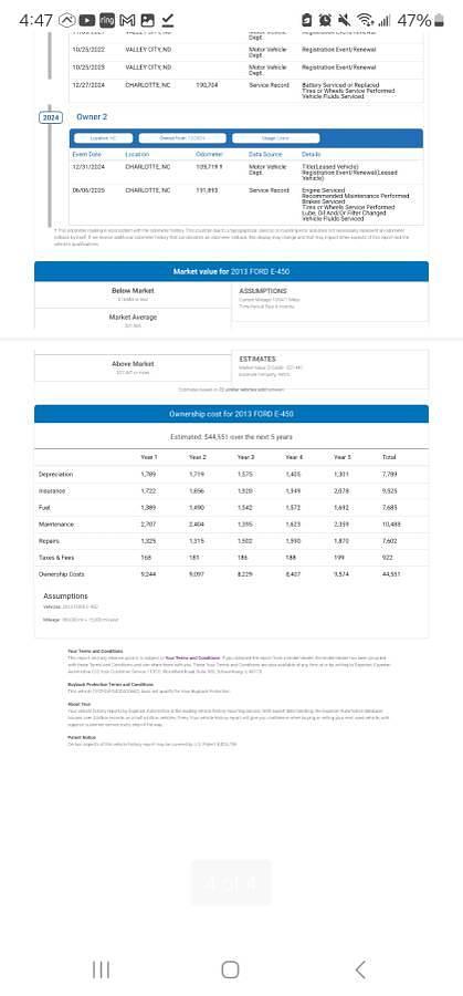 Used 2013 Ford F-450 Econoline 14 Passenger Shuttle Bus