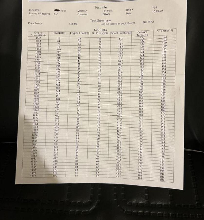 Used 2009 Peterbilt 389