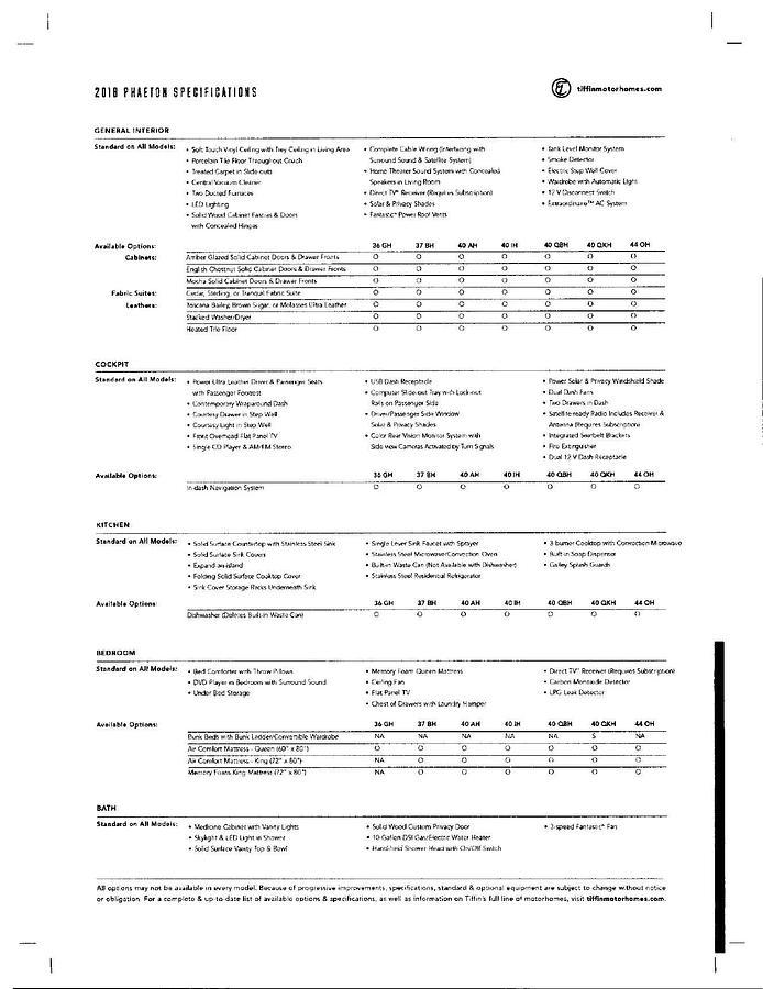 Used 2017 Tiffin Phaeton XSH 40IH