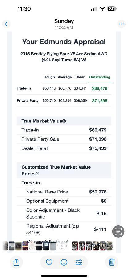 Used 2015 Bentley Flying Spur