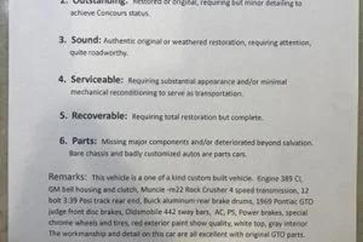 Used 1965 Pontiac GTO Convertible