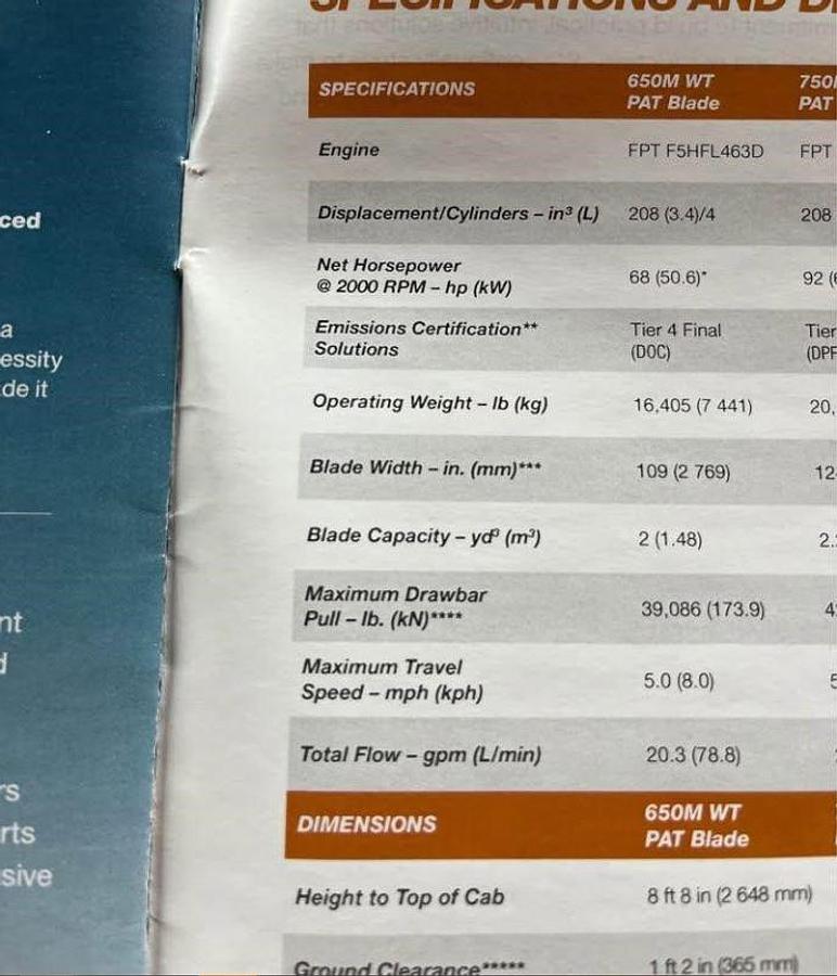 Used 2023 CASE 650M WT