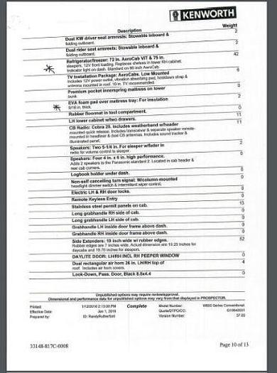 Used 2017 KENWORTH W900L