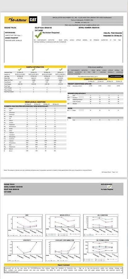 Used 1994 PETERBILT 379EXHD and 2003 3000R Utility Refrigerated 53' Trailer