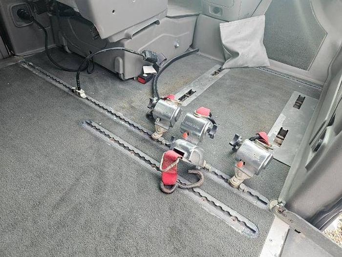 Used 2006 Buick Terraza CX