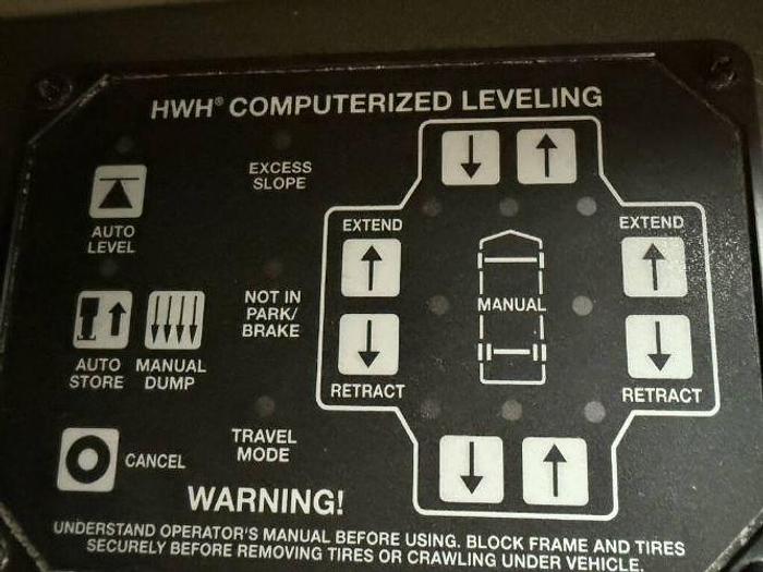 Used 2015 Tiffin Motorhomes Allegro Red 33AA