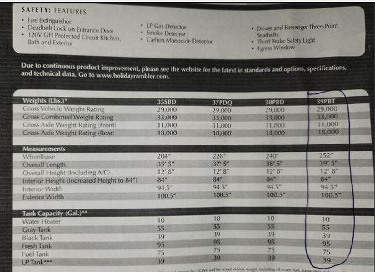 Used 2008 Holiday Rambler Neptune XL 39PBT
