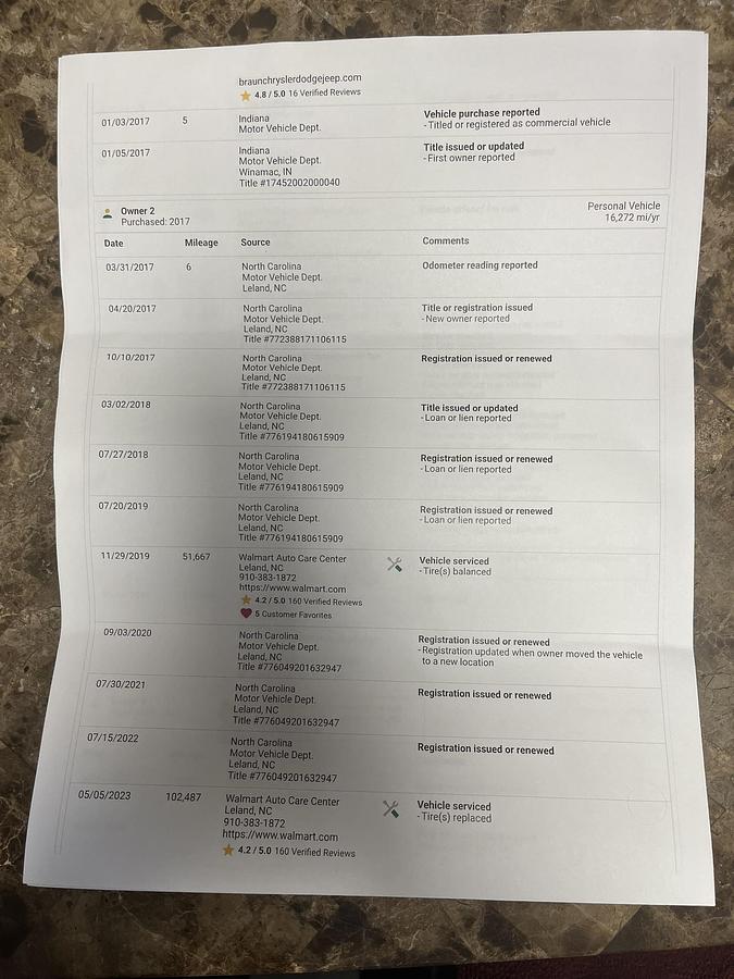 Used 2017 Dodge Grand Caravan GT Handicap Van