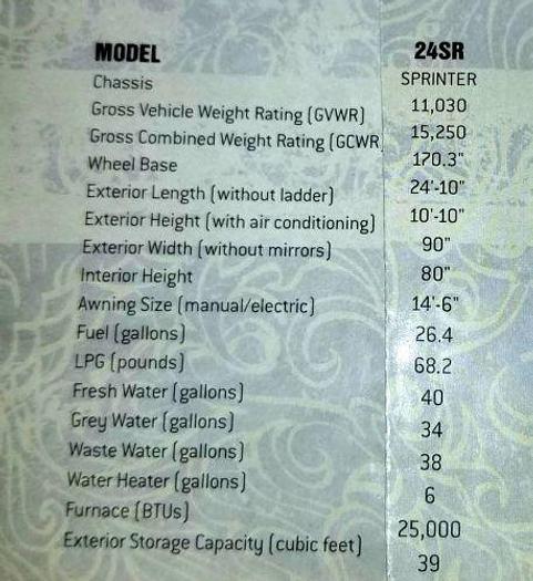 Used 2014 Thor Motor Coach Citation Sprinter 24SR