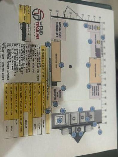 Used 2022 Fud Food Trailer