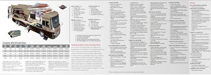 Used 2012 Newmar King Aire 4584