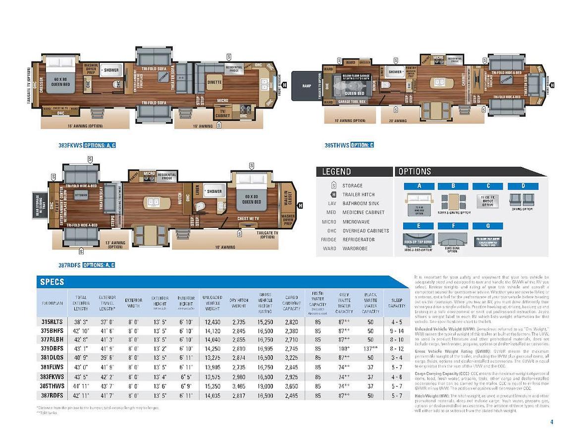 Used 2019 Jayco North Point 37BHFS