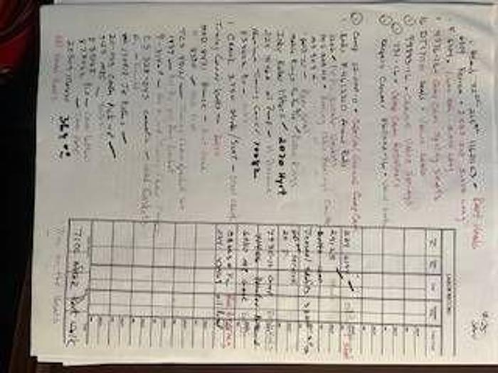 Used 2002 Shelby Cobra