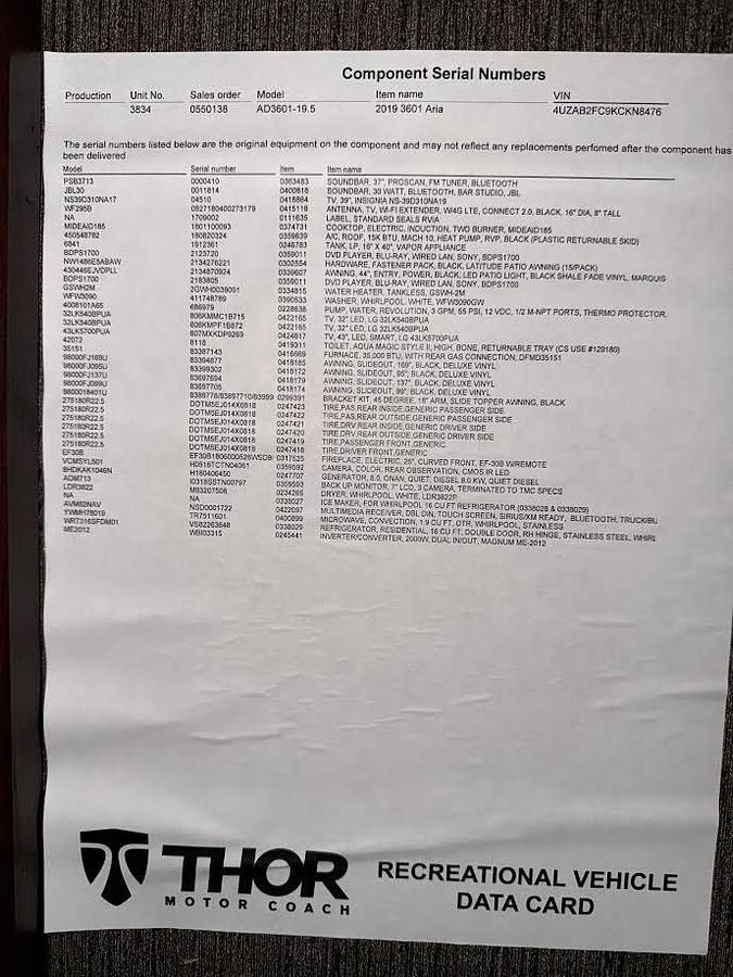 Used 2019 Thor Motor Coach Aria 3601 Class A Motorhome