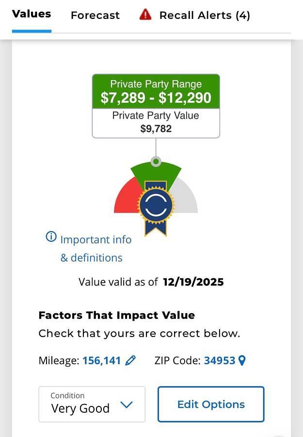 Used 2012 Ford F-150 Four-Wheel Drive EcoBoost Pickup Truck